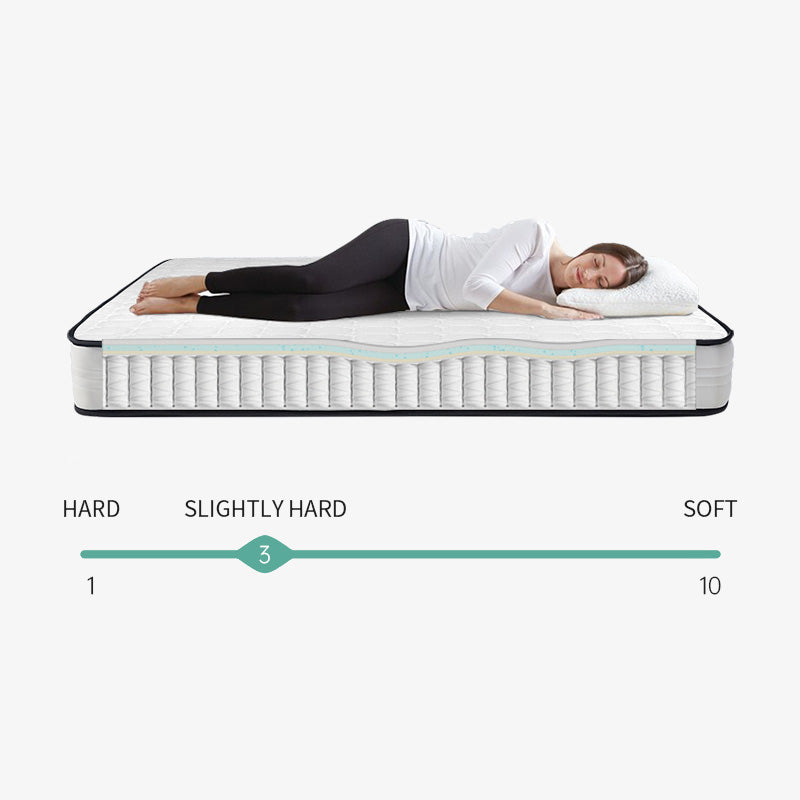 #36 Luxury Hybrid Mattress