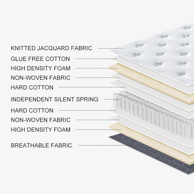 #36 Luxury Hybrid Mattress