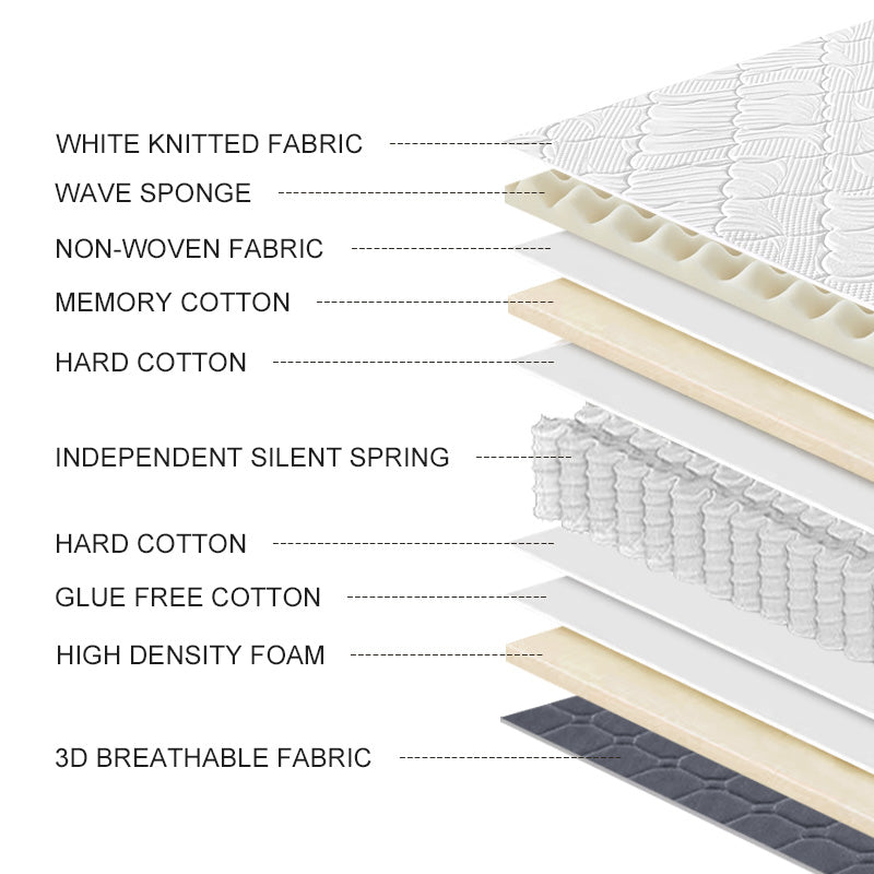 82# Luxury Hybrid Spring Mattress