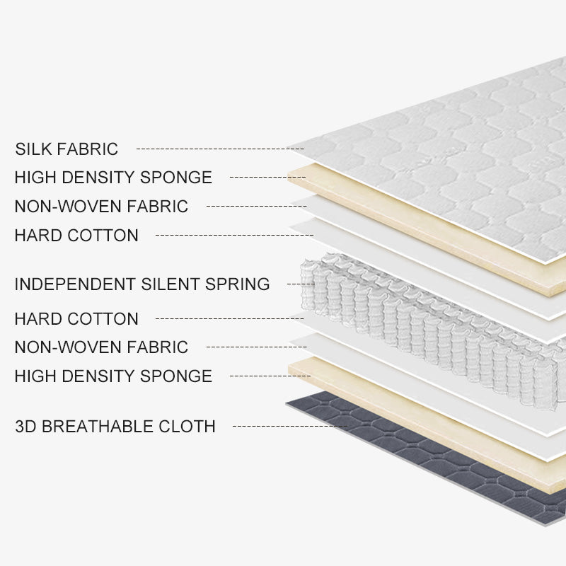 70# Luxury spring mattress