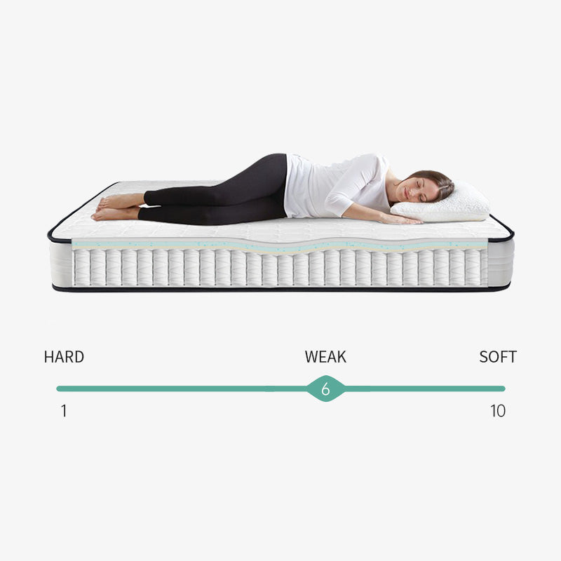 70# Luxury spring mattress