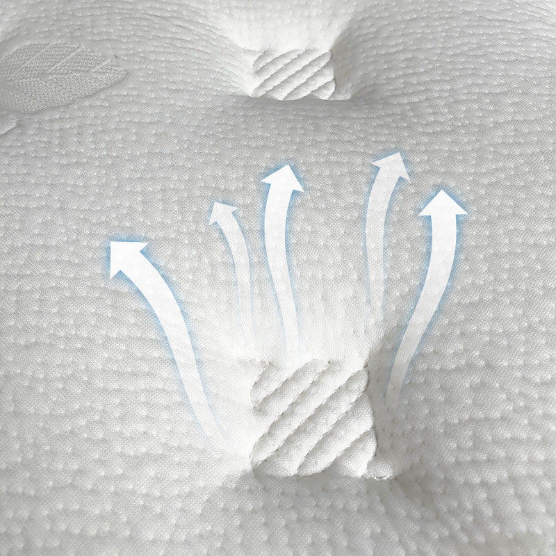 80# Luxury Comfort Hybrid Mattress